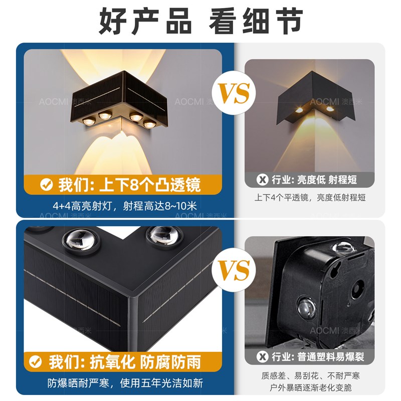 转角壁灯户外防水太阳能壁灯外墙洗墙射灯别墅自建房90度拐角灯