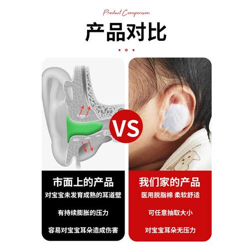 婴儿耳罩隔音防装修声音鞭炮吵声隔音降噪温和不刺激不伤宝宝肌肤