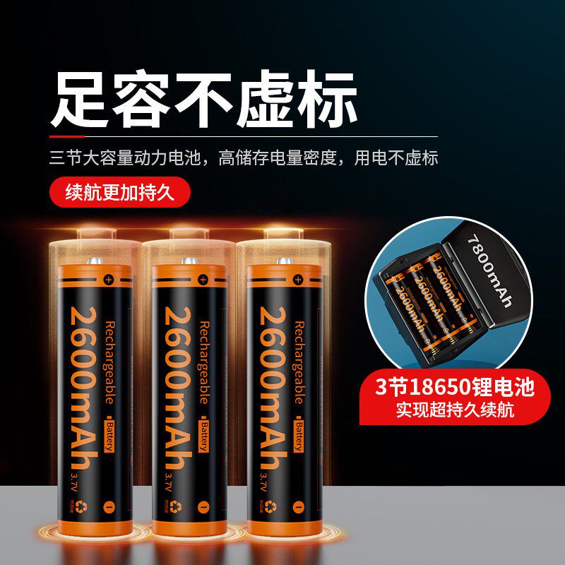 头灯2025新款强光充电超亮头戴式强光手电筒钓鱼专用超长续航矿灯