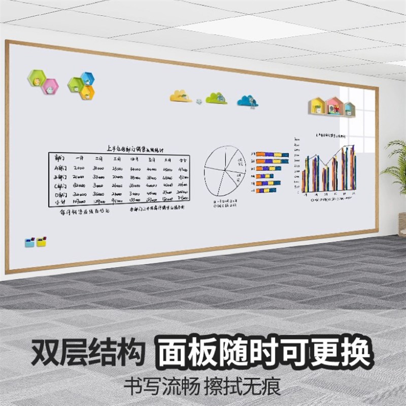 加厚双层磁性白板墙贴办公会议磁力家用涂鸦墙教学磁性黑板可擦写