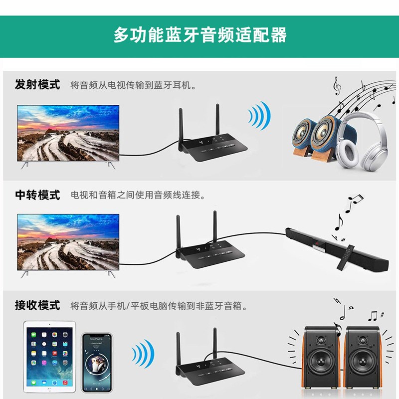 aux蓝牙接收器 蓝牙5.0 CSR8675芯片 音频发射接收器 蓝牙适配器