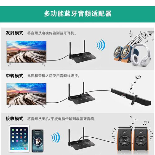 aux蓝牙接收器 蓝牙5.0 CSR8675芯片 音频发射接收器 蓝牙适配器