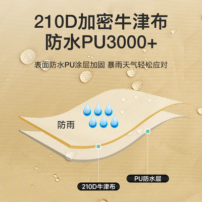 天幕帐篷户外露营野炊便携涂银防晒防暴雨凉棚黑胶六角遮阳棚雨棚