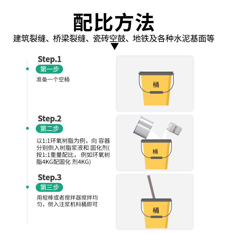 环氧树脂注浆液高渗透双组份改性空鼓填充灌浆料裂缝隧道修补材料