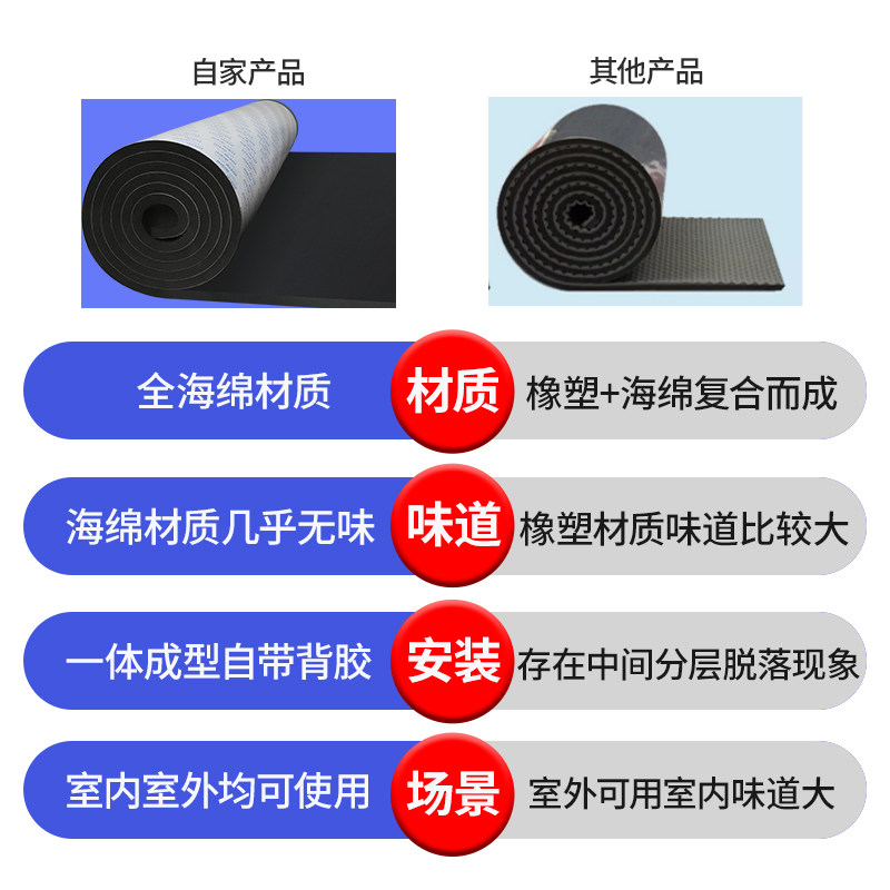 隔音棉吸音棉消音超强隔音帘窗户卧室家用墙体门贴墙面隔音板海绵