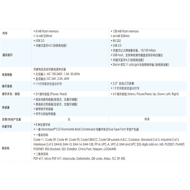 TSC MF2400MA2400 3400P吊牌合格证水洗唛碳带工业热敏条码打印机