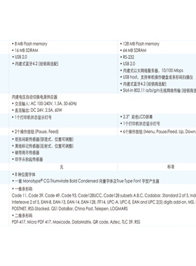 TSC MF2400MA2400 3400P吊牌合格证水洗唛碳带工业热敏条码打印机