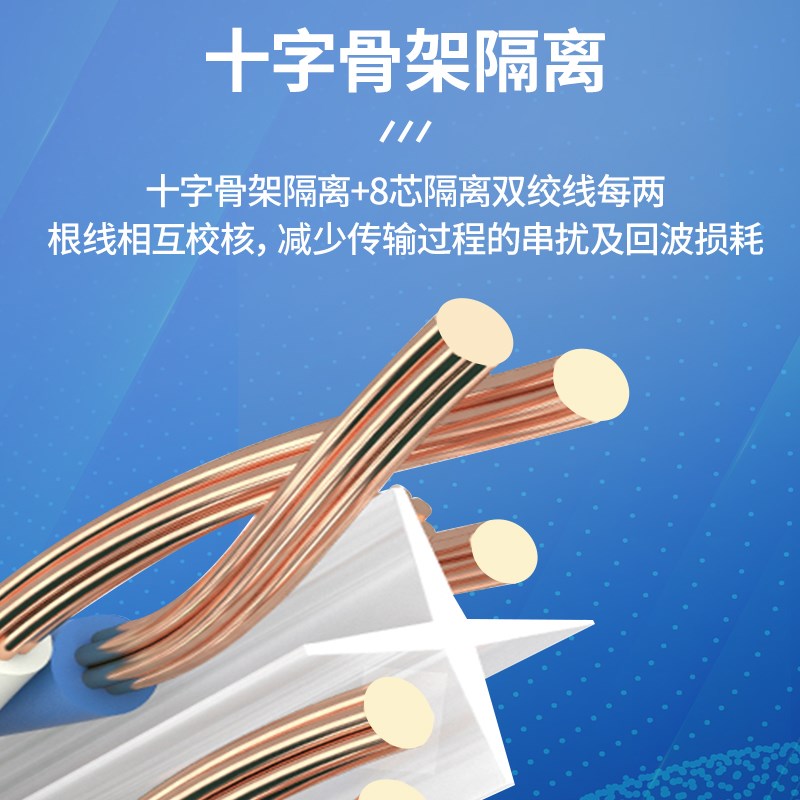 安普超六七八类屏蔽网线千兆6类7类8类线监控poe工业网线一卷cat6