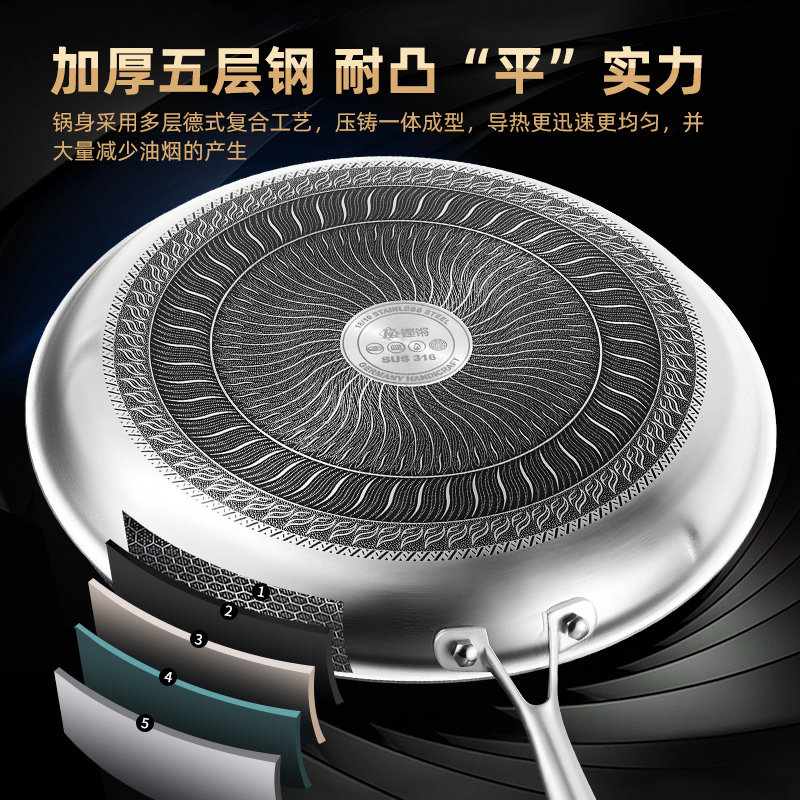 不粘千层蛋糕皮松饼班戟专用平底锅可丽饼披萨316不锈钢煎锅10寸