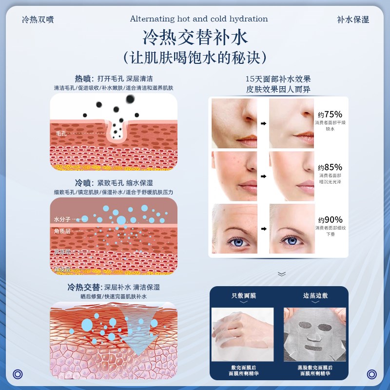 冷热喷雾仪美容院专用双管蒸脸器补水喷雾机舒张毛孔补水保湿清洁