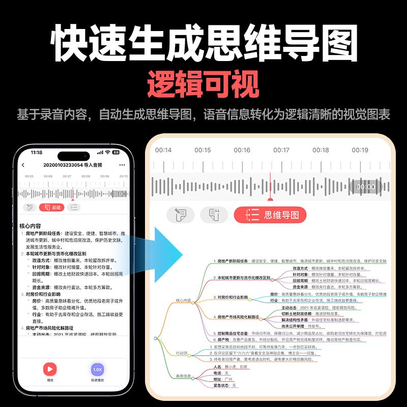 纽曼智能降噪录音笔蓝牙高清64G超长待机专业转文字功能