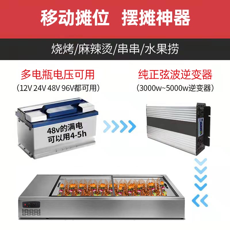 不锈钢冰柜商用卧式烧烤炸串冷藏保鲜柜台式小型摆摊台面展示柜