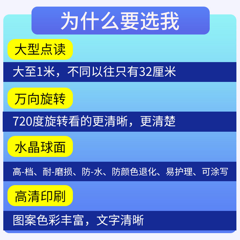 80cm点读地球仪会说话的智能语音1米巨大落地式大型超大号特大号5