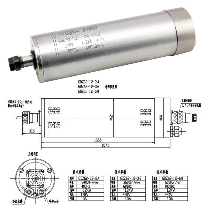 昌盛GDZ-62-1.2KW雕刻机高速电机24000/36000/60000 精雕模具主轴
