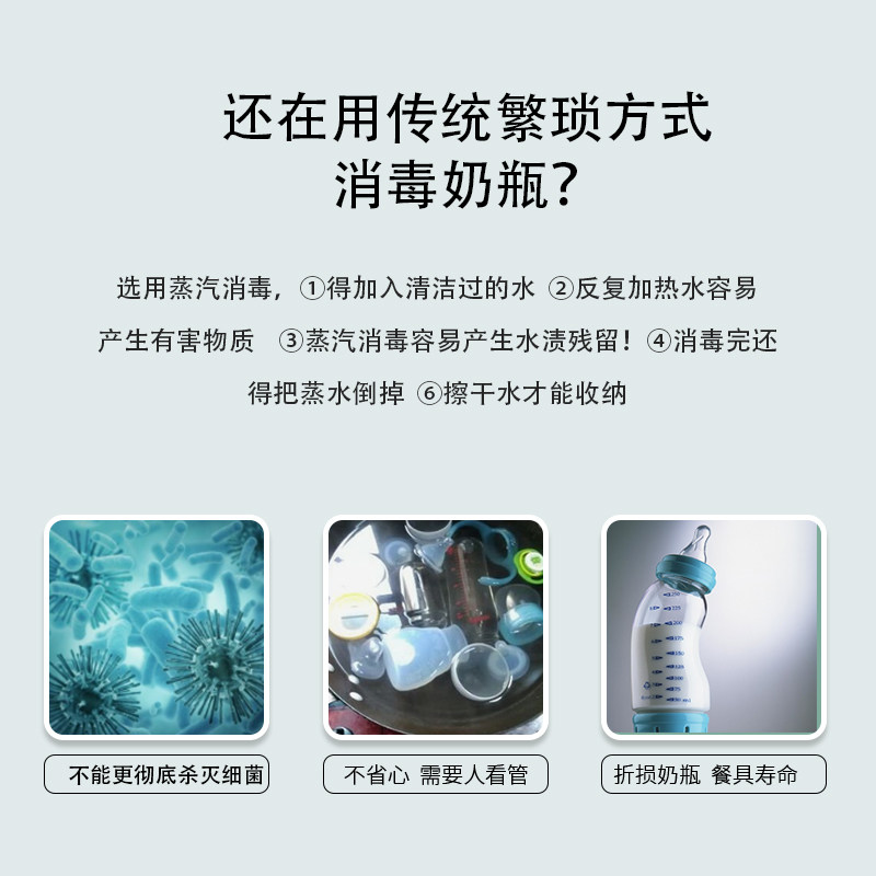 奶瓶收纳箱婴儿沥水架紫外线带烘干消毒二合一宝宝放奶瓶消毒器
