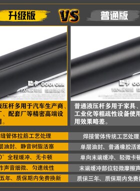 适用长安UNIT引力CS35 cs55 cs75plus改装引擎发动机盖液压支撑杆