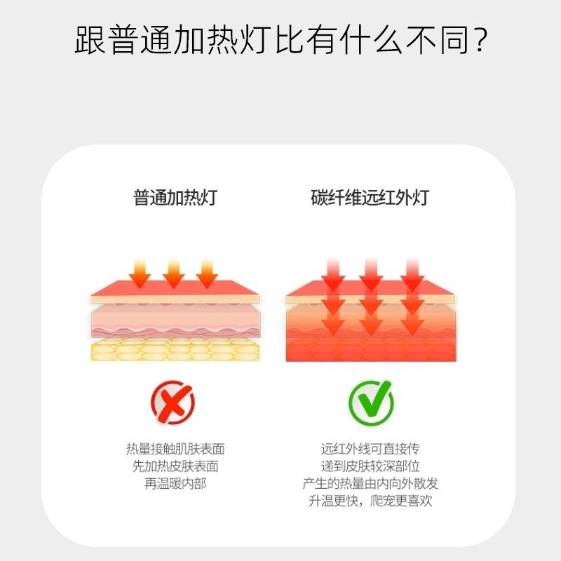 乌龟加温灯冬天加热取暖晒背灯红外灯泡爬宠箱专用无光保温夜灯