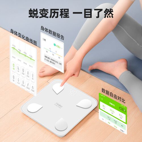 Meilen体重秤智能体脂秤家用精准测脂升级版高精度电子体重称减肥