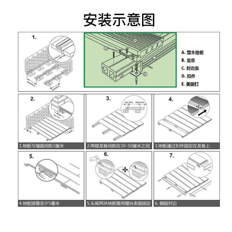 户外塑木地板塑木板二代共济木塑板材室外防腐木防水板露台生态木