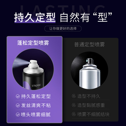 高颅顶发胶定型喷雾男士清香啫喱水膏头发持久发型干胶发泥发蜡女