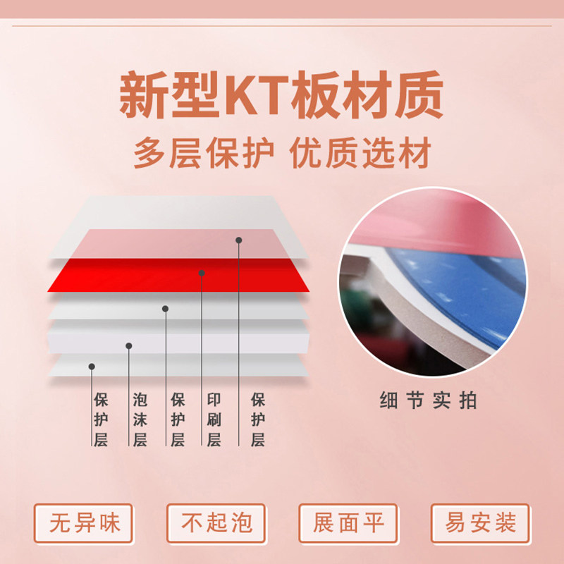 儿童过生日布置场景装饰派对用品主题迎宾指引牌照片定制KT板工厂