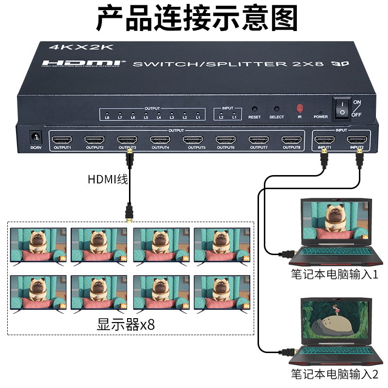 HDMI分配器2进8出4K60hz二进八出切换器矩阵高清分屏电脑电视卖场