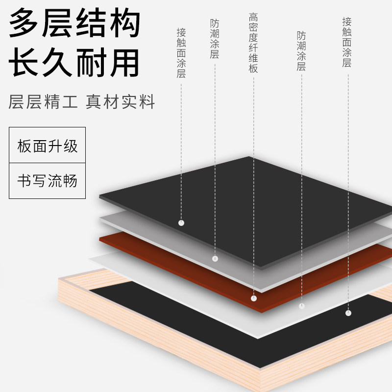 创意支架式小黑板店铺用广告牌菜单展示牌摆摊地摊广告板餐厅咖啡