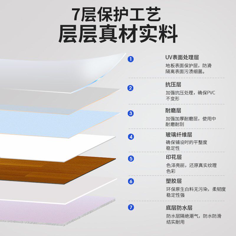 灰色PVC塑胶地板革加厚耐磨商用地板胶水泥地直接铺家用防水地垫