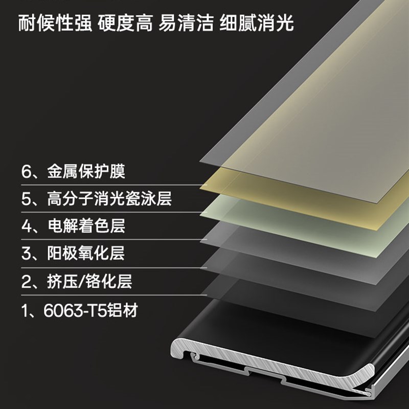 铝合金自安装新踢脚板加厚的角线角线扣基线金属基线