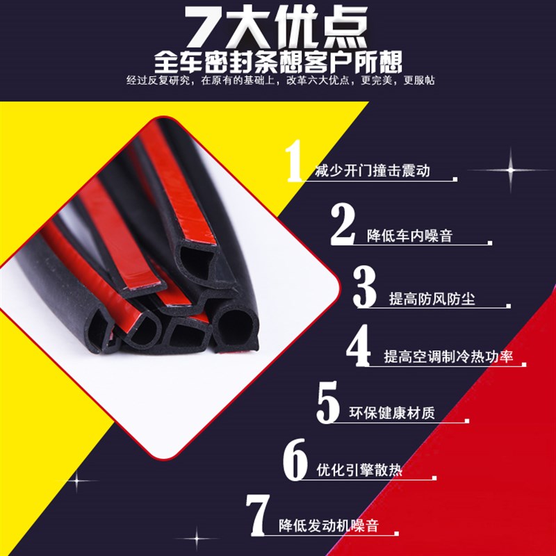 专用于福特福睿斯福克斯蒙迪欧翼搏锐界翼虎汽车门隔音密封条改装