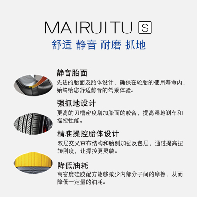 R12R14R16R18汽车175轮胎185/195/205/215/225/45/50/55/60/65/70