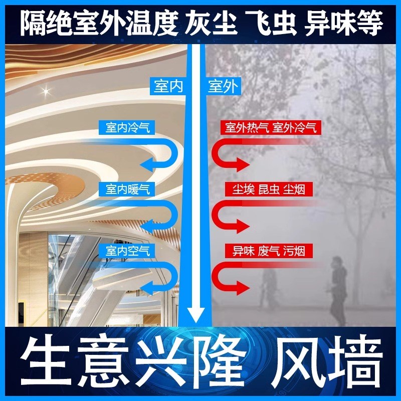风幕机商用静音强风款餐饮店超市自然风厨房门风机门口门头风帘机