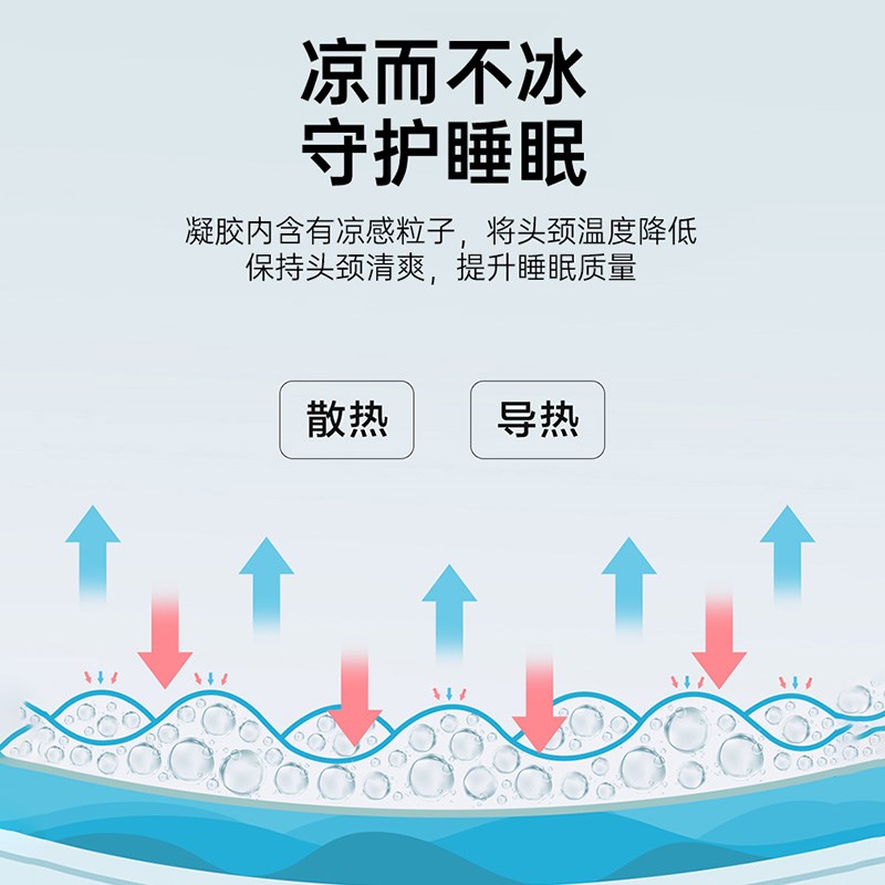 新款红石榴黑金凝胶枕头零压力慢回弹记忆枕头枕芯护颈枕凉感