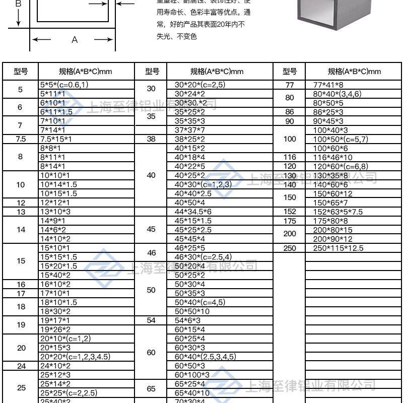 铝合金槽铝70x80x10mm内径50mm工业U型槽铝挤型材料 6061硬质槽铝