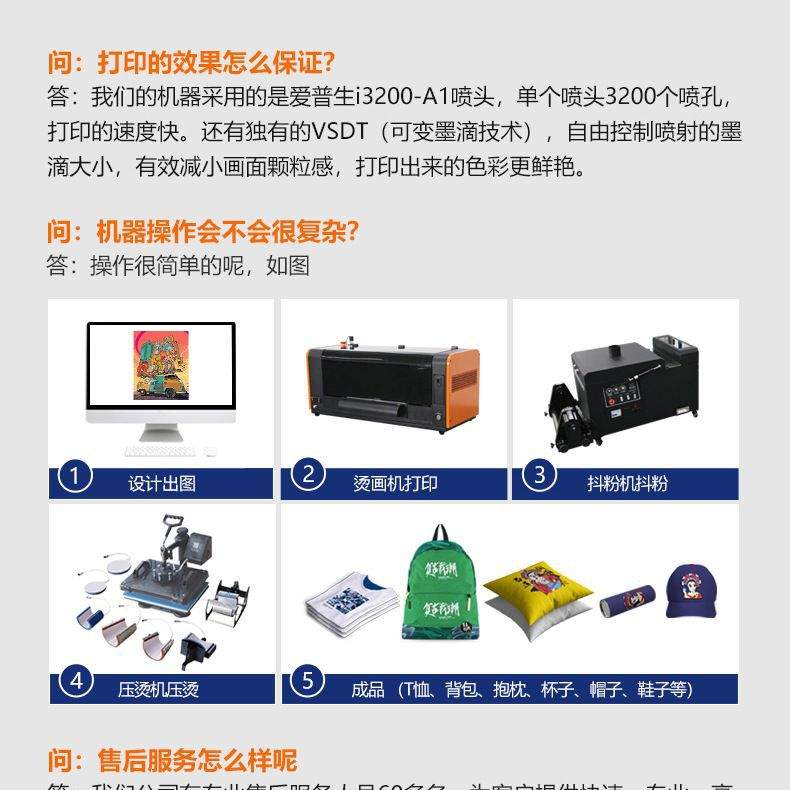 【宝采】dtf printer 全自动印花机衣服专用 A3白墨烫画打印机