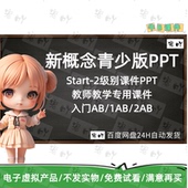 教师教学专用专业老师制作精品 PPT 青少版 新概念英语入门AB课件