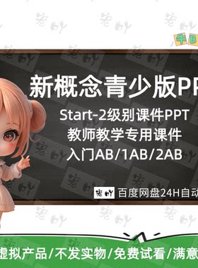 青少版新概念英语入门AB课件 PPT 教师教学专用专业老师制作精品