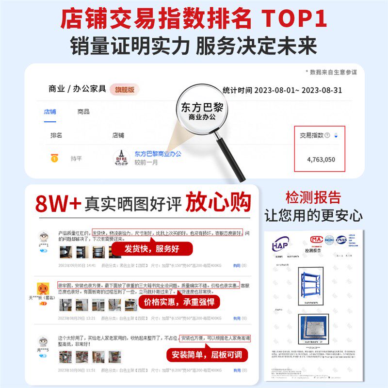 白色货架多层置物架家用储物仓库承重铁架超市快递货架仓储置物架