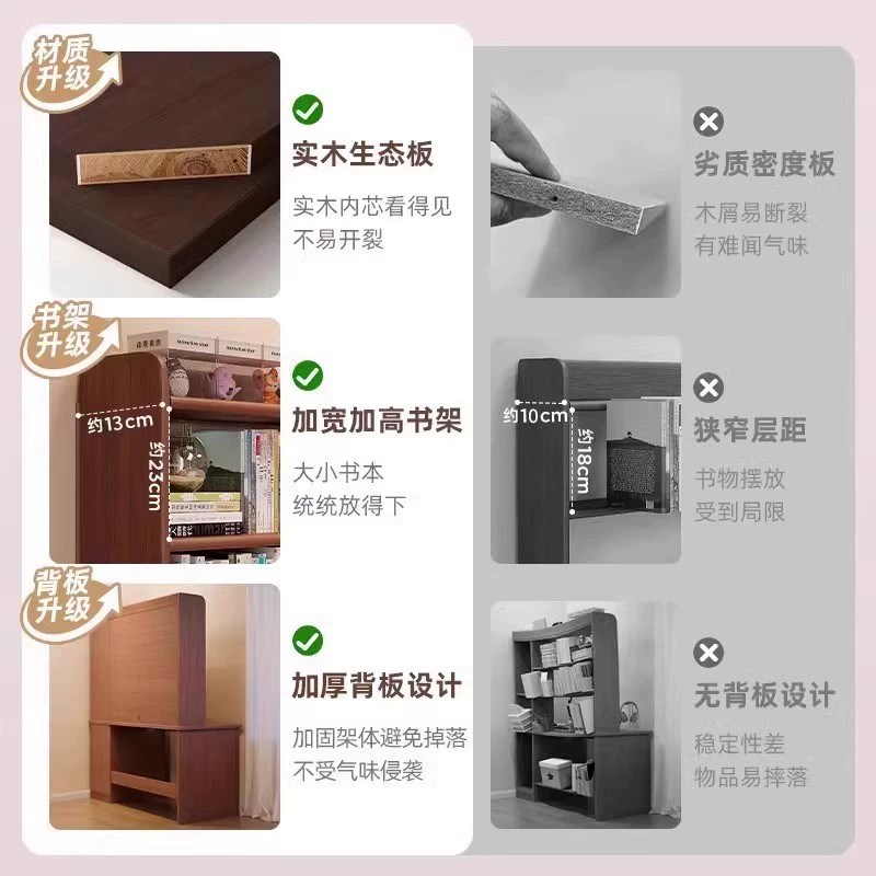 书桌书架一体桌子小学初中生写字桌卧室带抽屉靠墙书柜台式电脑桌