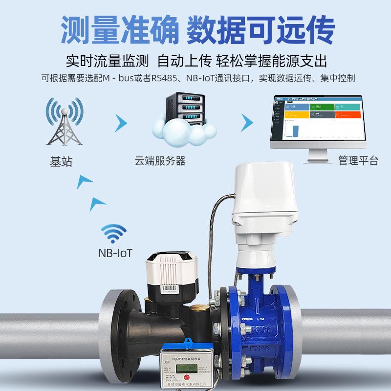 加工制定N远B-超IoT物联网声波无线传水表远程开关阀控智能水表