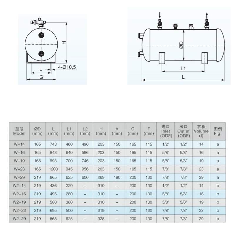 法斯克系列W2/-14/16/19/23/29冷库制冷机组配件卧式储液器/瓶/罐
