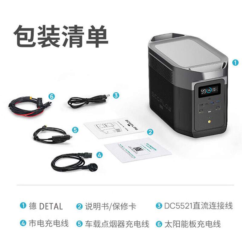 正浩电源户外移动便携式德 DELTA2max 2400WW锂电车载快充睿River