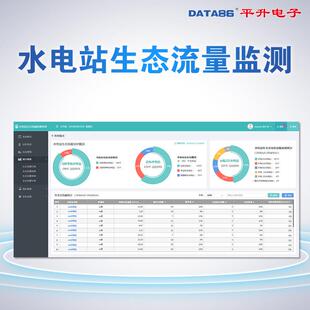 科学智能生态流量检测系统水电站生态下泄流量监管方案
