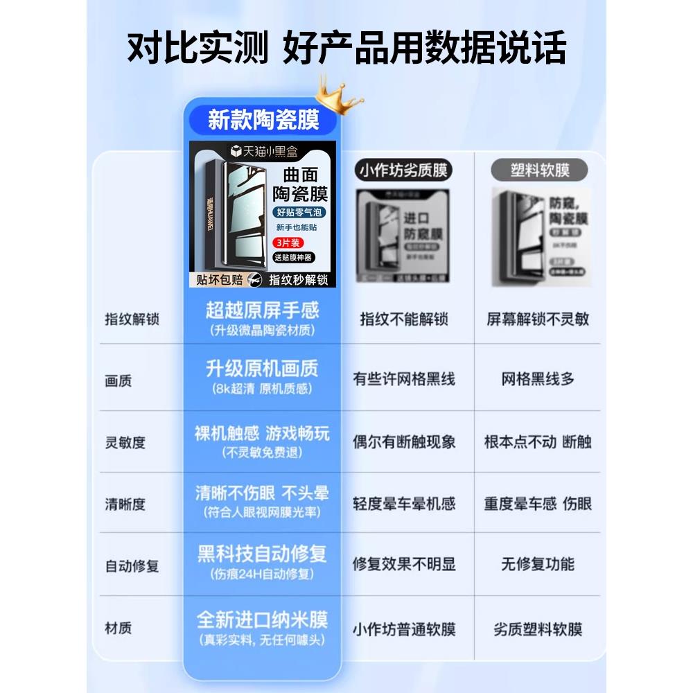 原装正品新昆仑适用华为mate60pro手机膜pura70/p60p50p40钢化膜mate40por50p70ultra曲屏30防窥全胶p30曲面