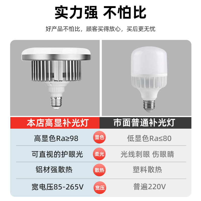 led摄影灯泡85v110v专业打光拍摄蘑菇灯泡Ne27螺口直播专用补光灯