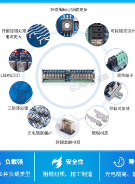 Profinet远程IO模块PN控制器分布式自由扩展IO端口春景SP-PN100A