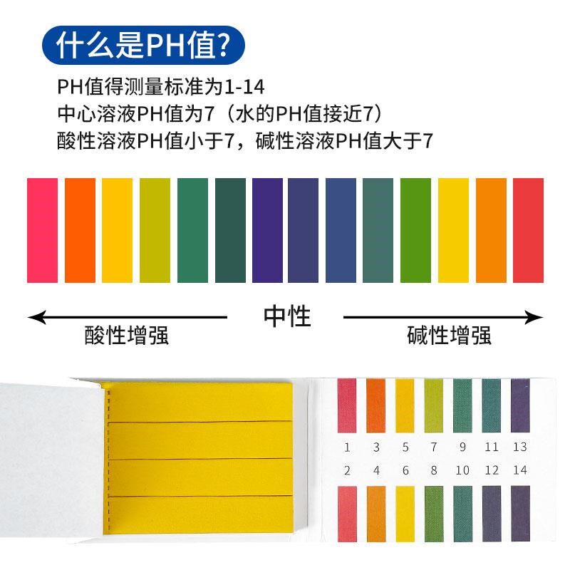 ph试纸酸碱度测试水质检测尿液酸性酸碱性试纸土壤测量唾液羊水