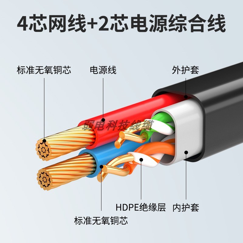 室外网络综合线监控摄像头连接线防晒8芯+2双绞线4芯带电源一体线