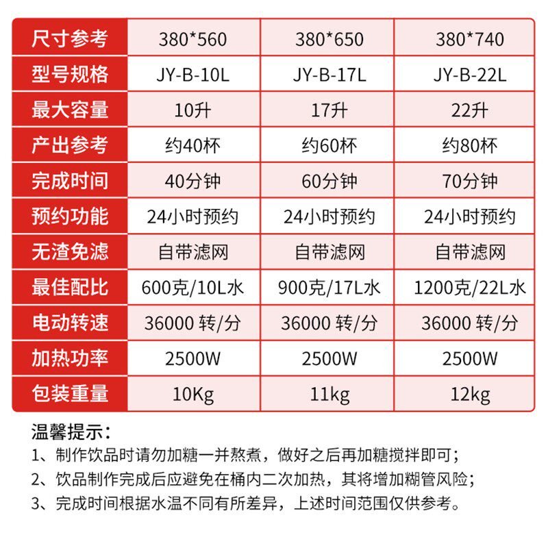 宣宜商用豆浆机大容量早餐店食堂无渣免煮免滤自加热五谷预约保温