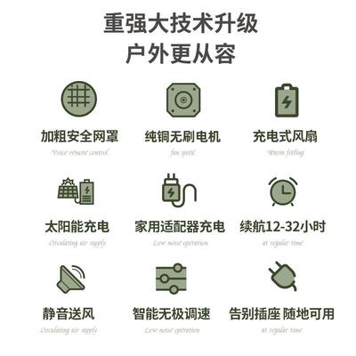 林边太阳能风扇家用16寸大风力宿舍野营户外便携工业趴地扇充电扇